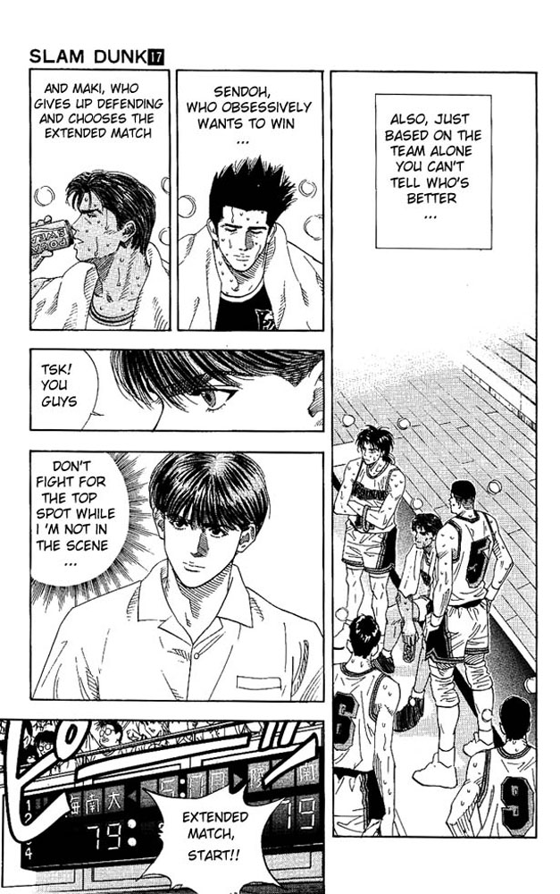 Read Slam Dunk Manga Online