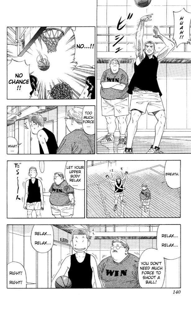 Read Slam Dunk Manga Online