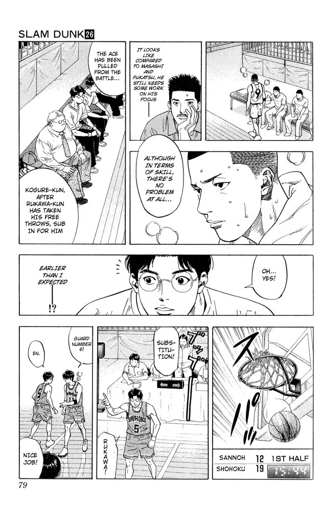 Read Slam Dunk Manga Online
