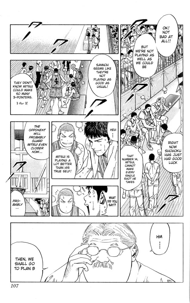 Read Slam Dunk Manga Online