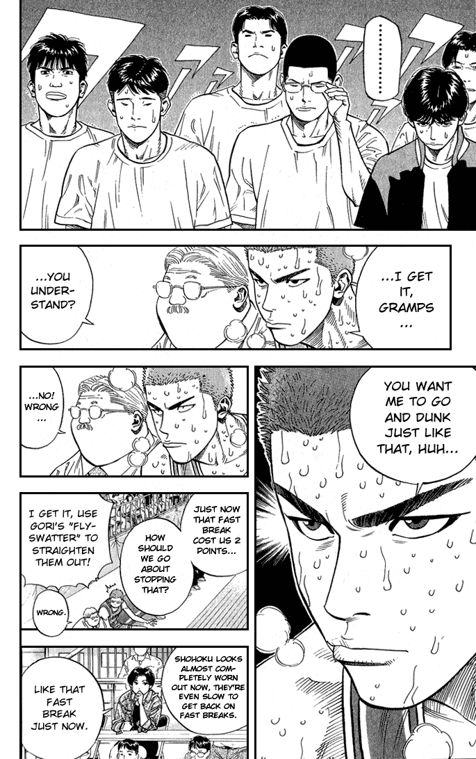 Read Slam Dunk Manga Online