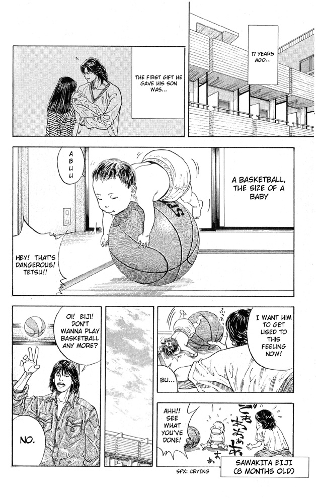 Read Slam Dunk Manga Online