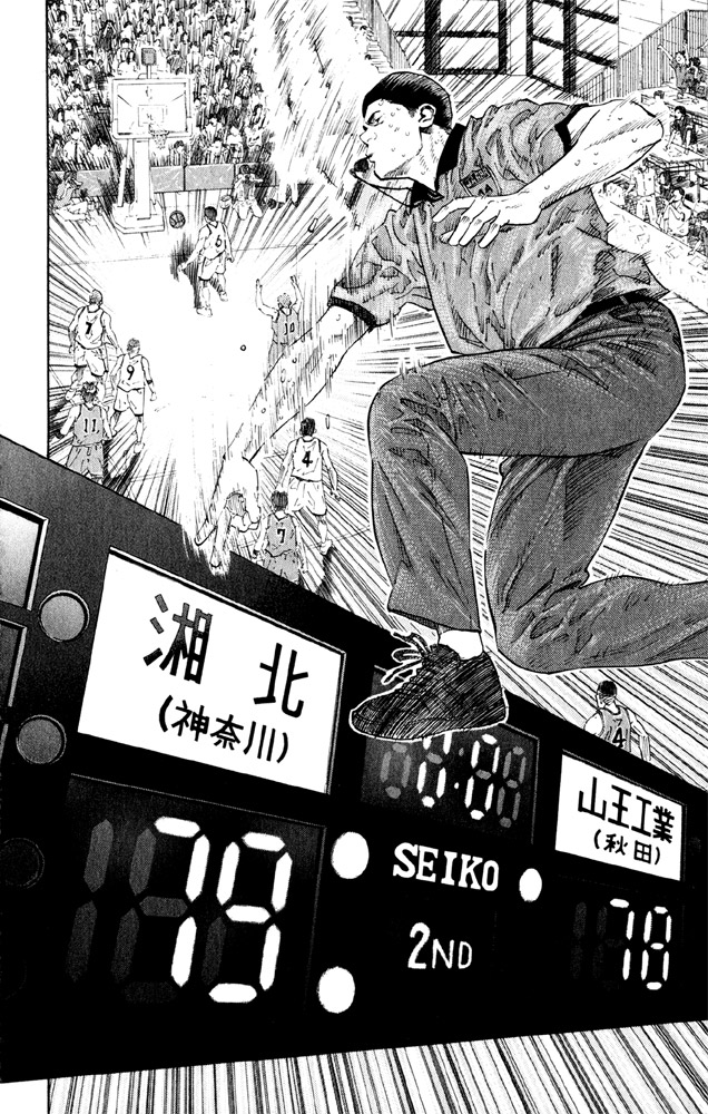 Read Slam Dunk Manga Online