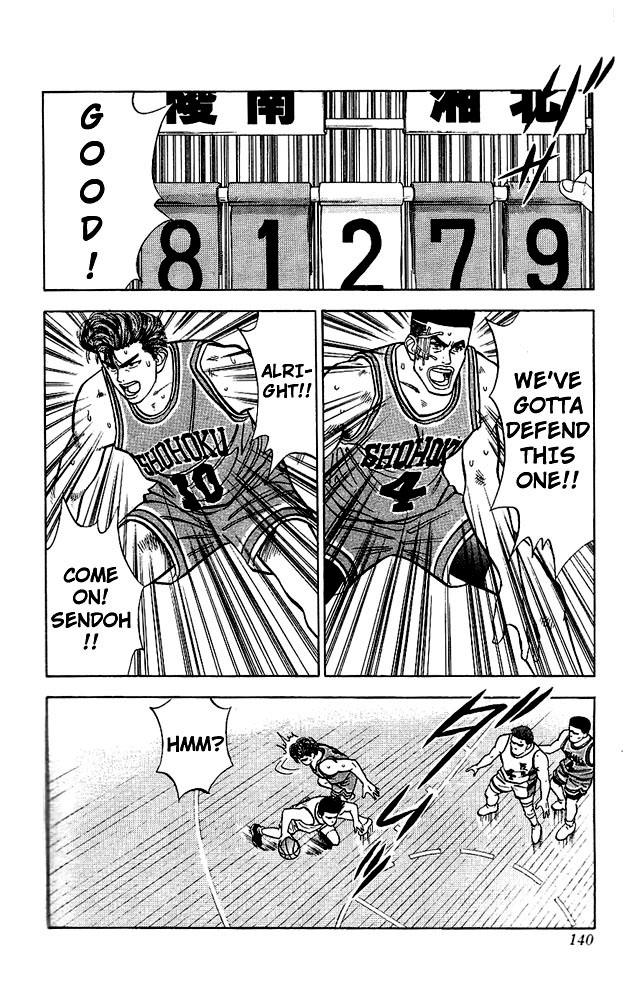 Read Slam Dunk Manga Online