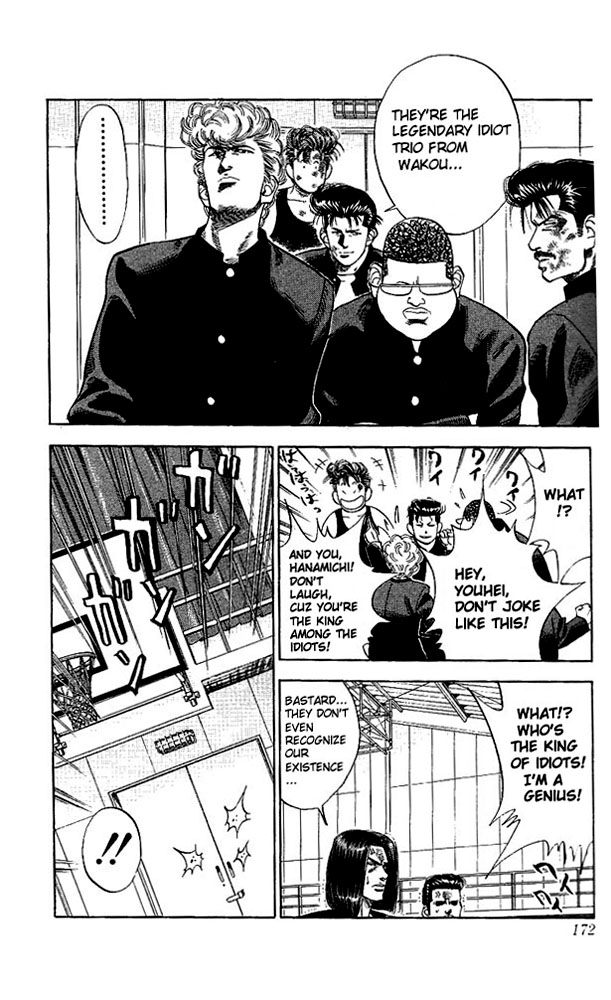 Read Slam Dunk Manga Online
