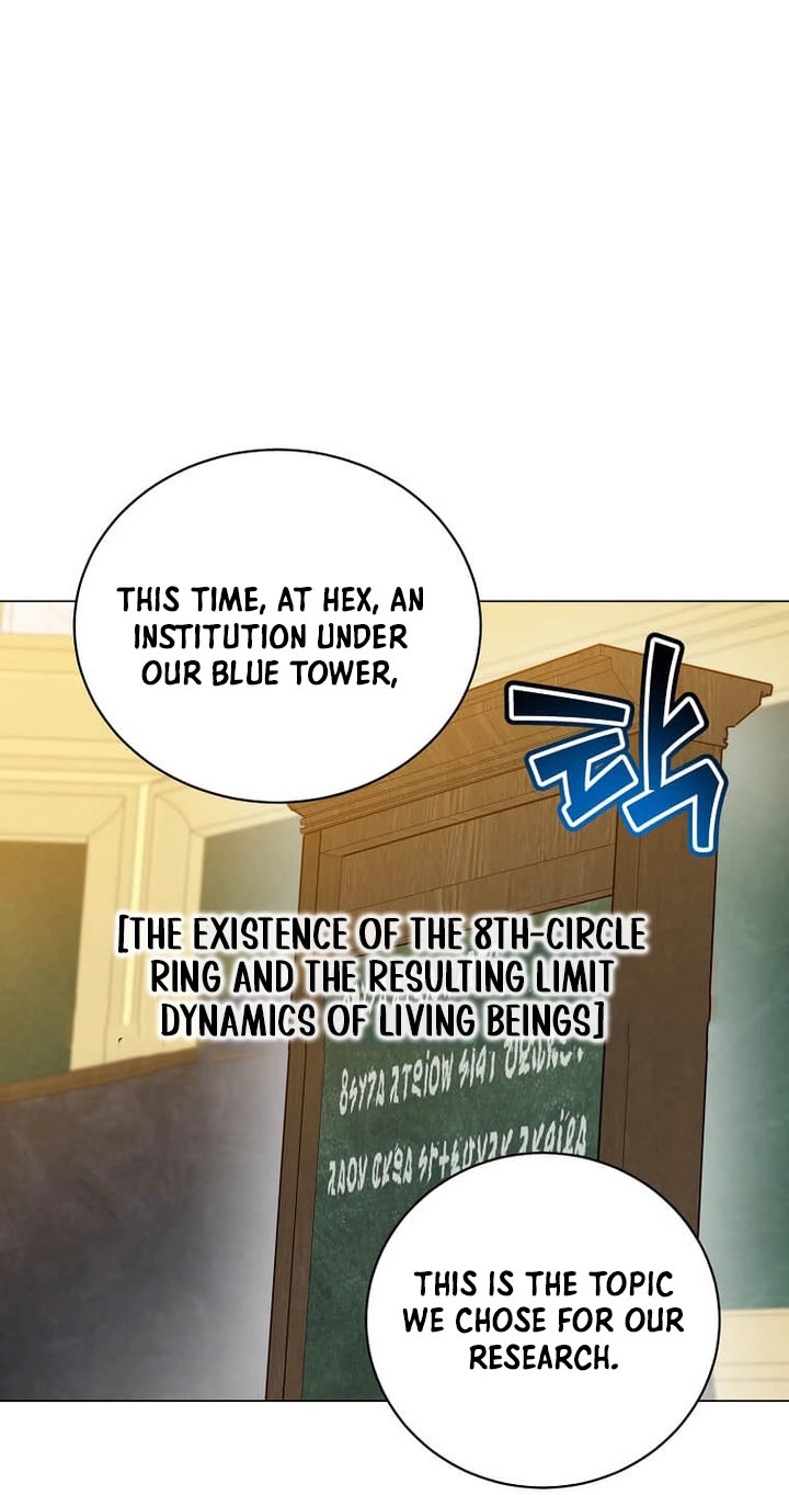 Read The Max Level Hero Strikes Back Manga Online