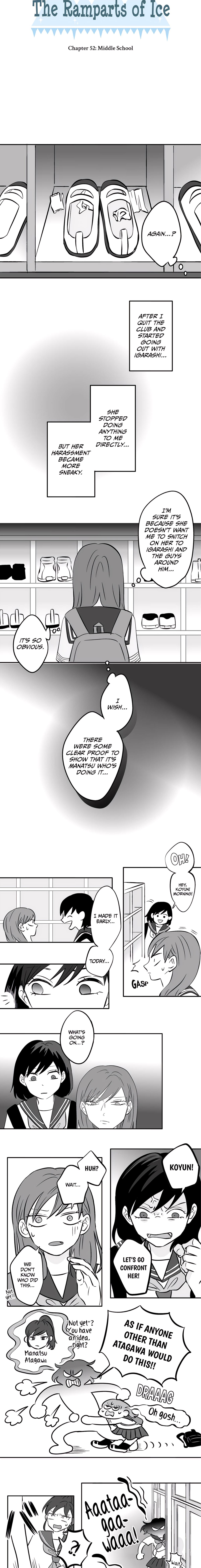 Read The Ramparts of Ice Manga Online