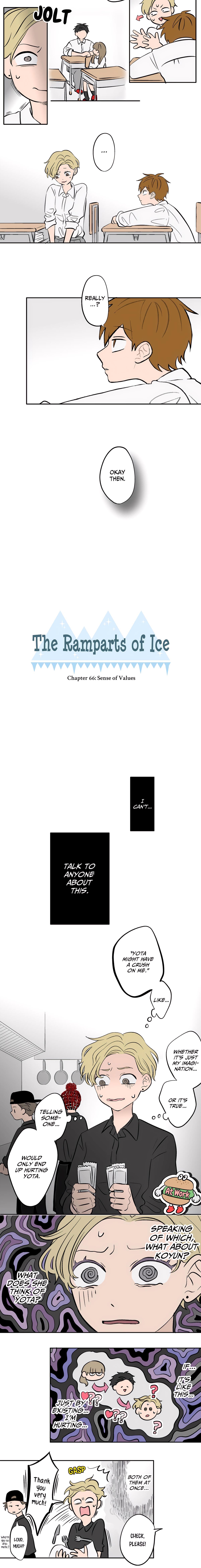 Read The Ramparts of Ice Manga Online