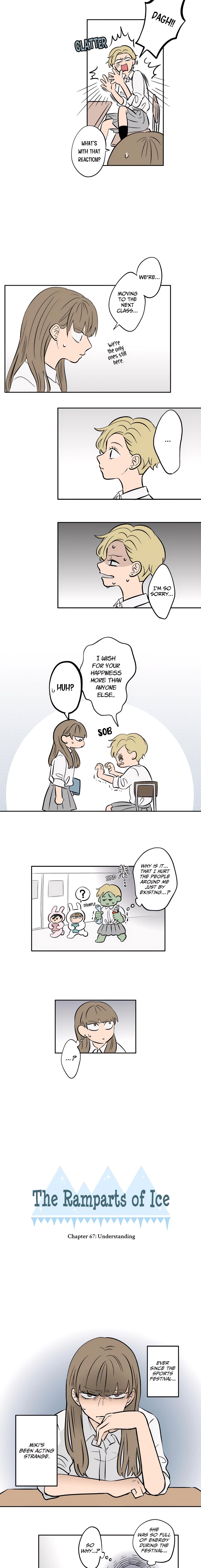 Read The Ramparts of Ice Manga Online