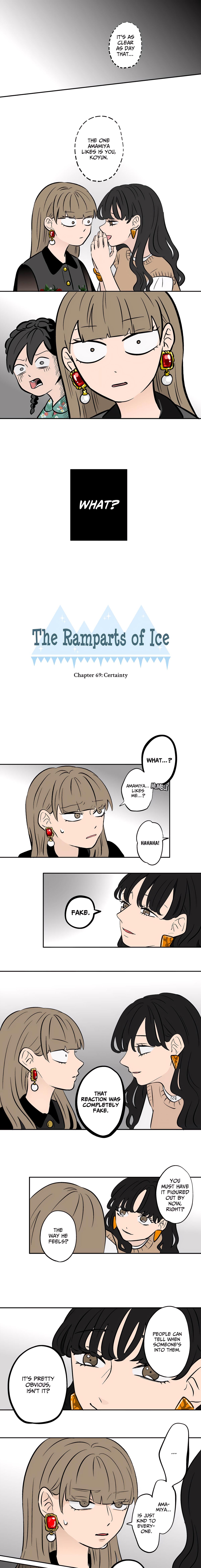 Read The Ramparts of Ice Manga Online
