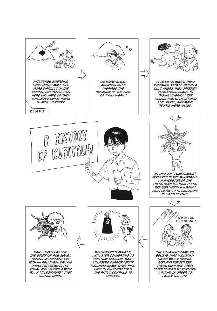 Read The Summer Hikaru Died Manga Online
