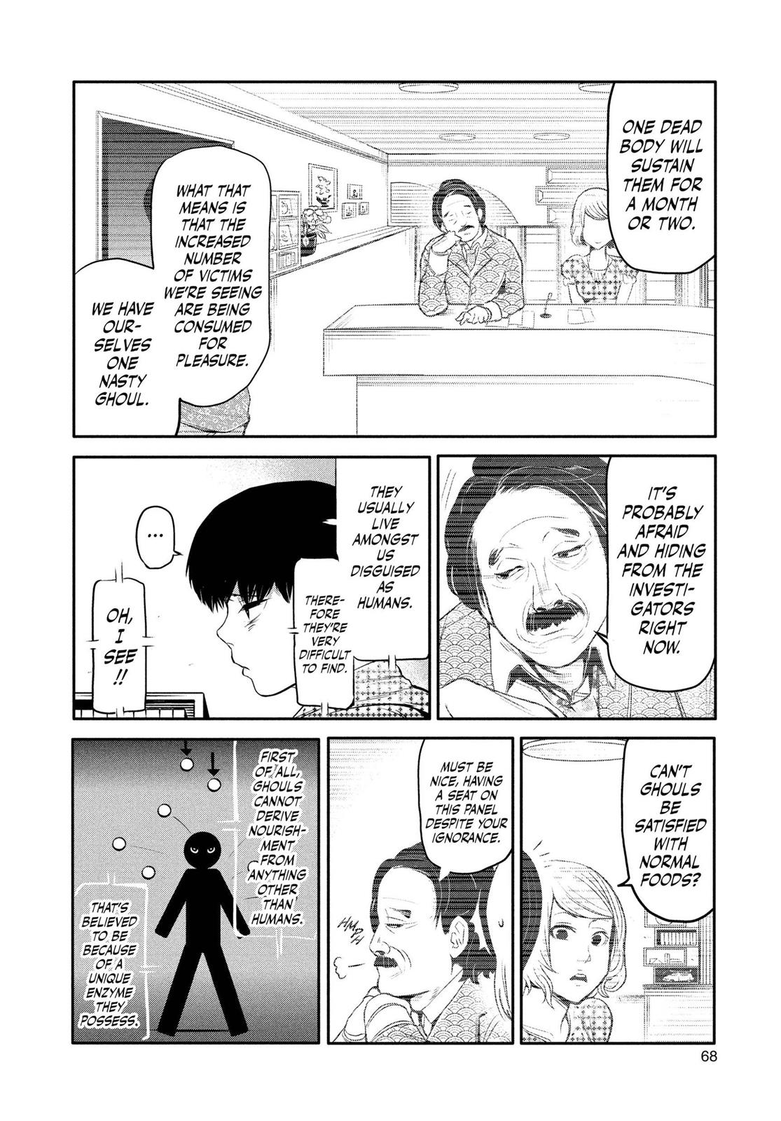 Read Tokyo Ghoul Manga Online