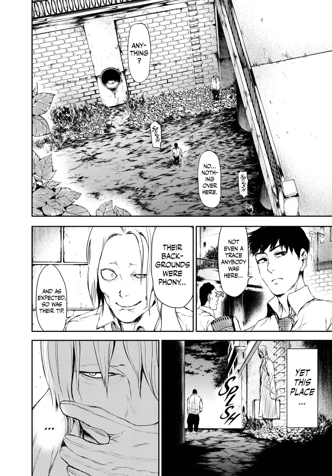 Read Tokyo Ghoul Manga Online