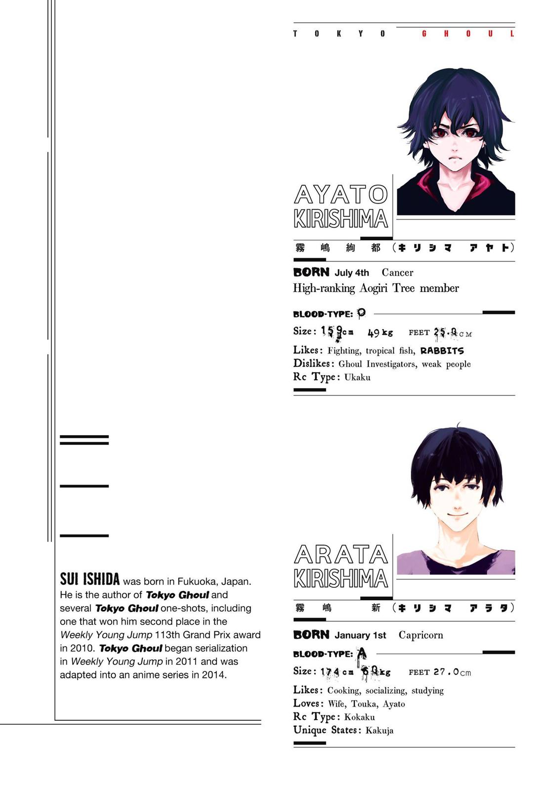 Read Tokyo Ghoul Manga Online