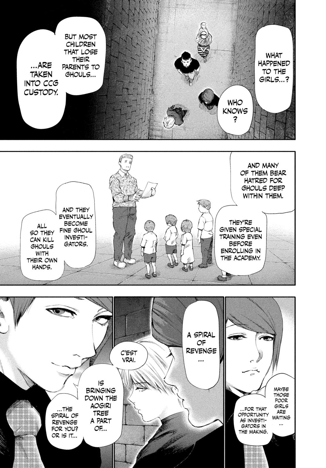 Read Tokyo Ghoul Manga Online