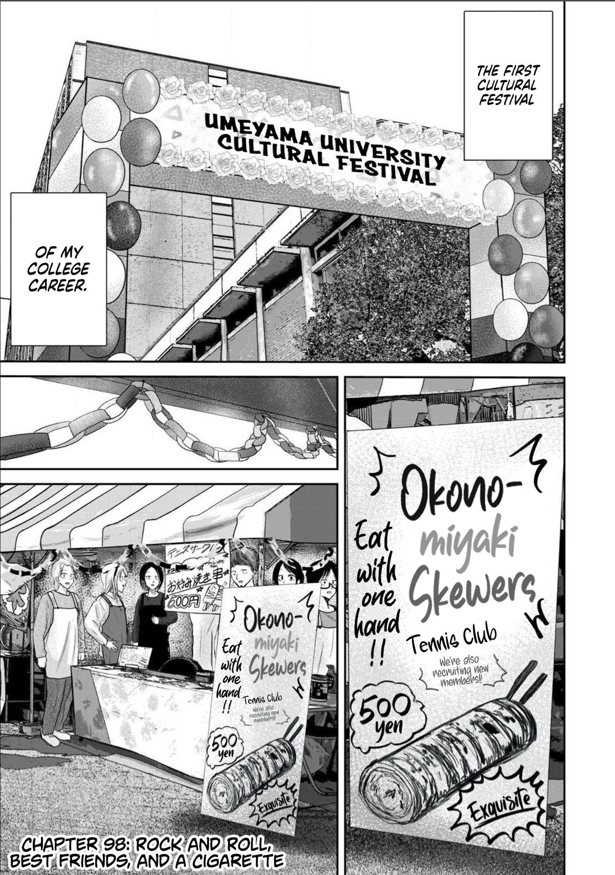 Read Ueno-kun is being developed Manga Online
