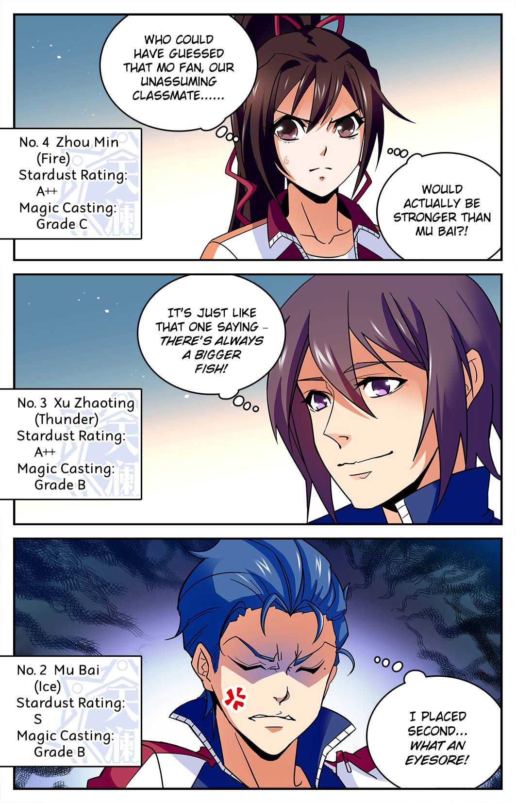 Read Versatile Mage Manga Online