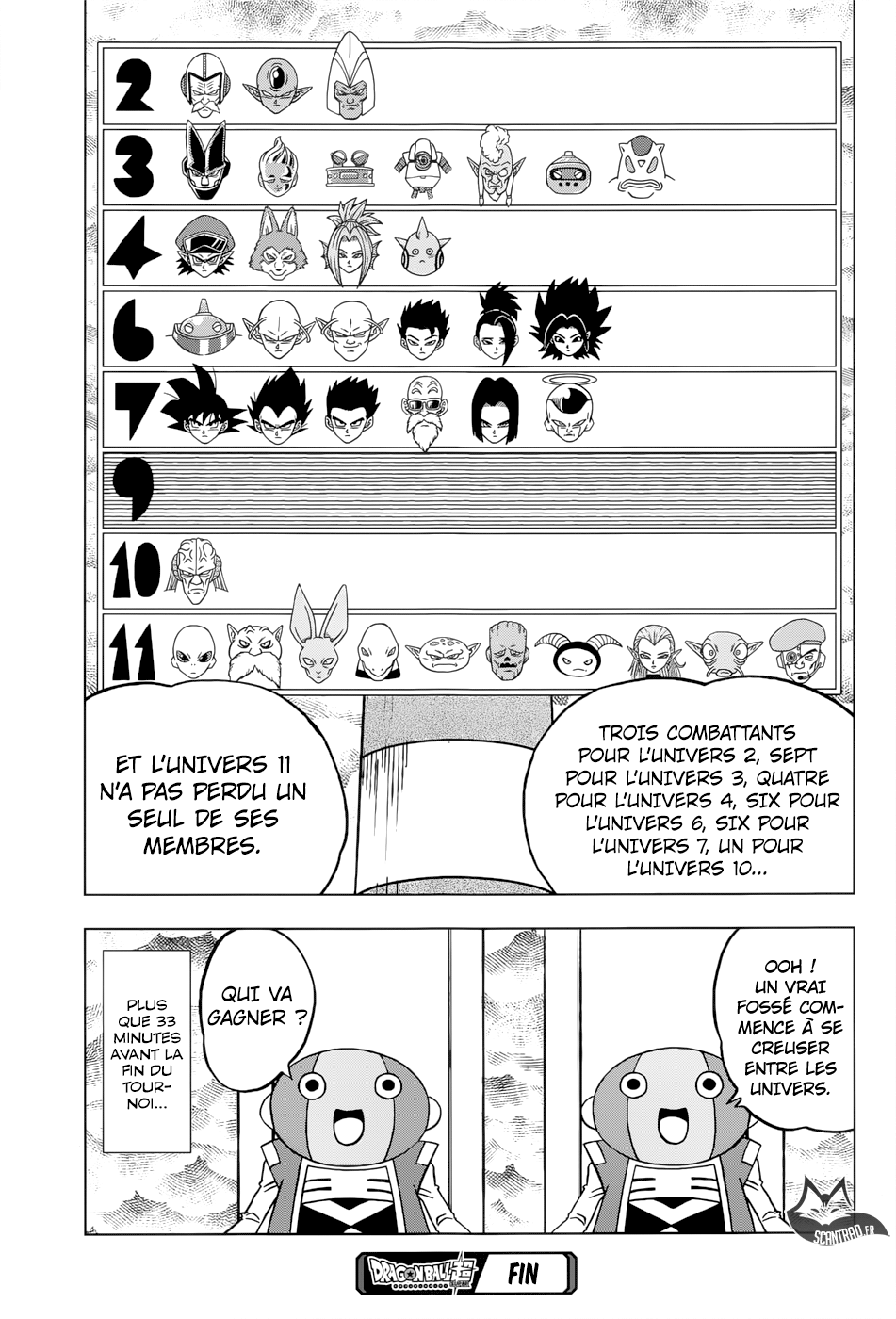 Read Dragon Ball Super FR Manga Online