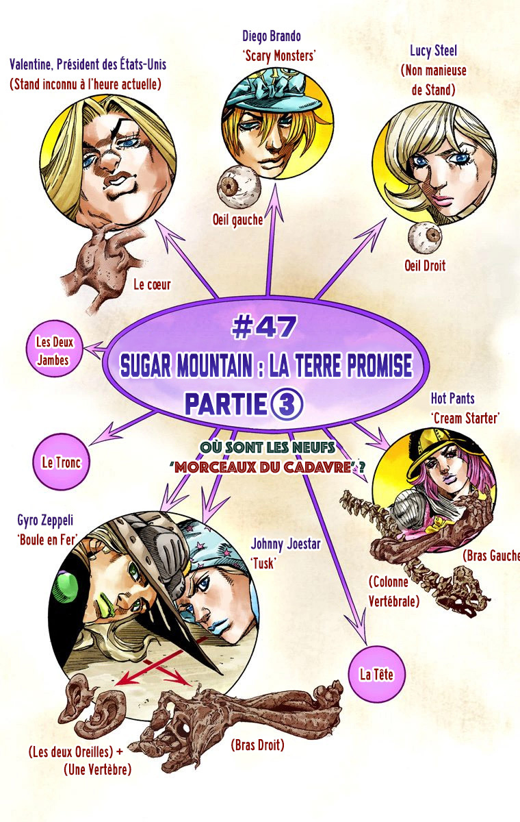 Read JoJo's Bizarre Adventure Part 7 Steel Ball Run Official Colored FR Manga Online
