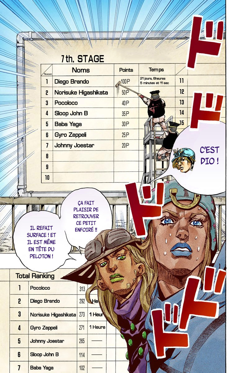 Read JoJo's Bizarre Adventure Part 7 Steel Ball Run Official Colored FR Manga Online