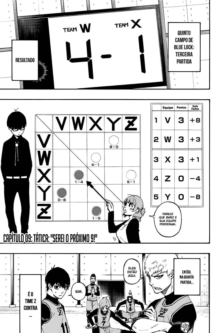 Read Blue Lock PT-BR Manga Online