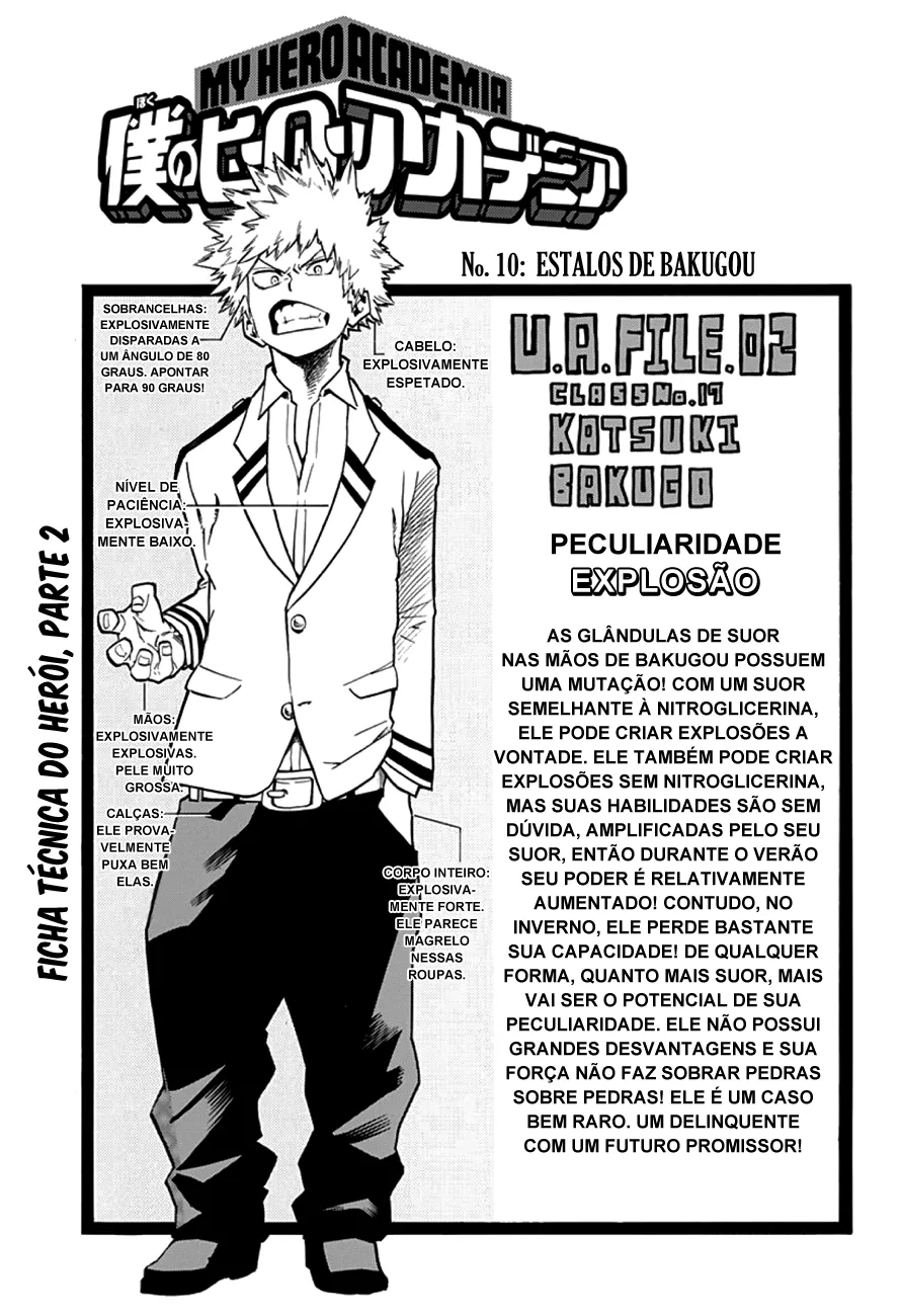 Read Boku no Hero Academia PT-BR Manga Online