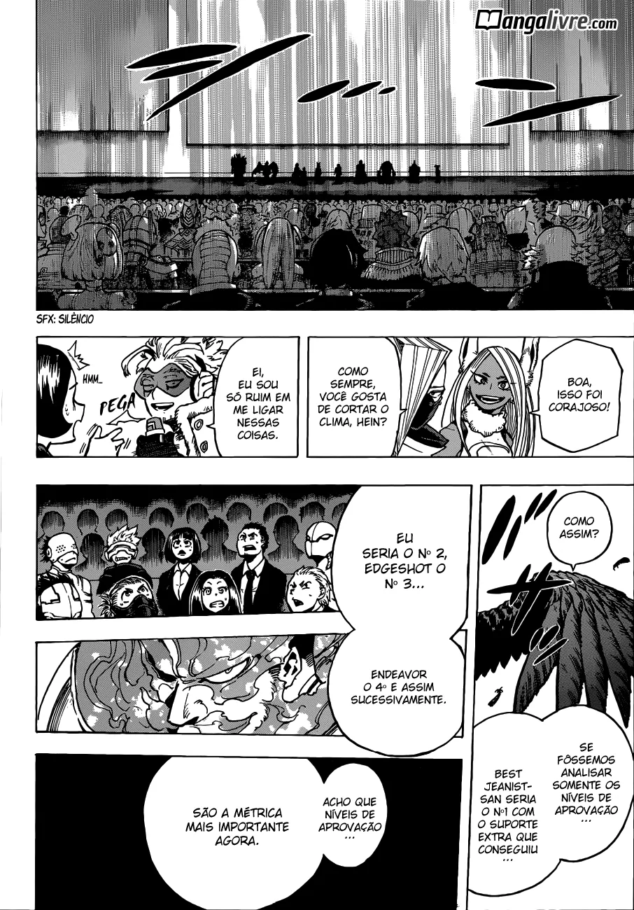 Read Boku no Hero Academia PT-BR Manga Online