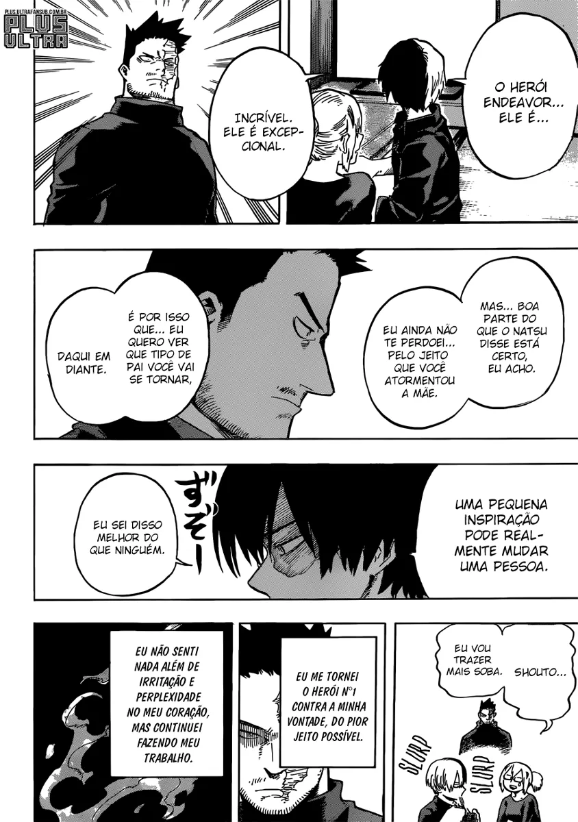 Read Boku no Hero Academia PT-BR Manga Online
