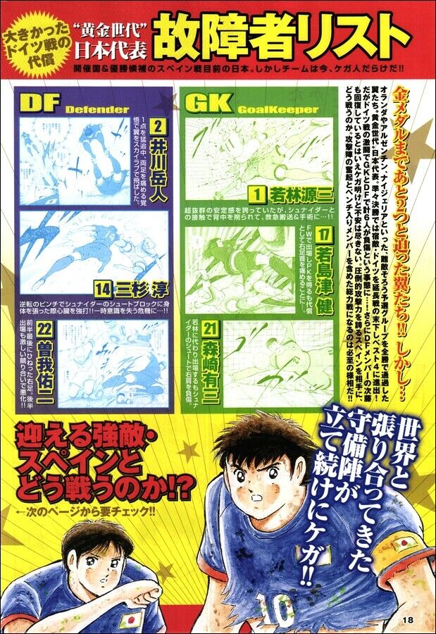 Read Captain Tsubasa Rising Sun PT-BR Manga Online