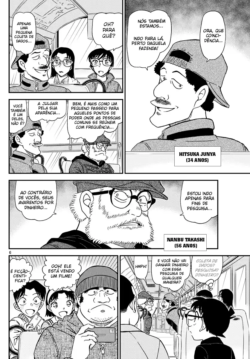 Read Detective Conan PT-BR Manga Online