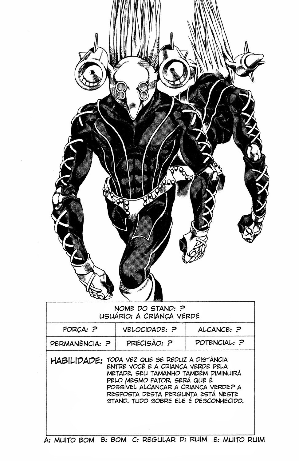 Read JoJo's Bizarre Adventure Part 6  Stone Ocean PT-BR Manga Online