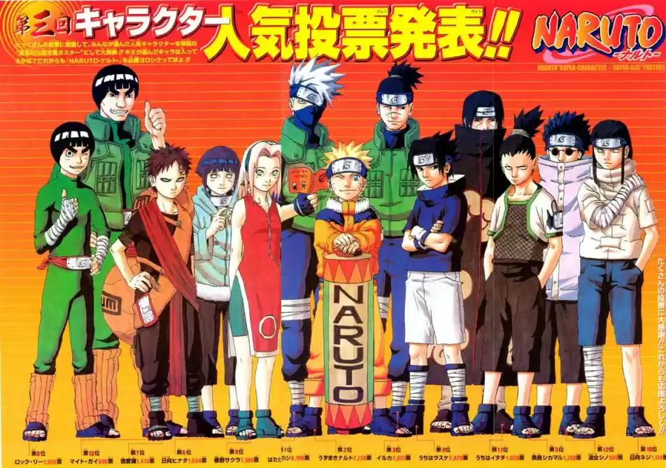 Read Naruto (Colorido) PT-BR Manga Online