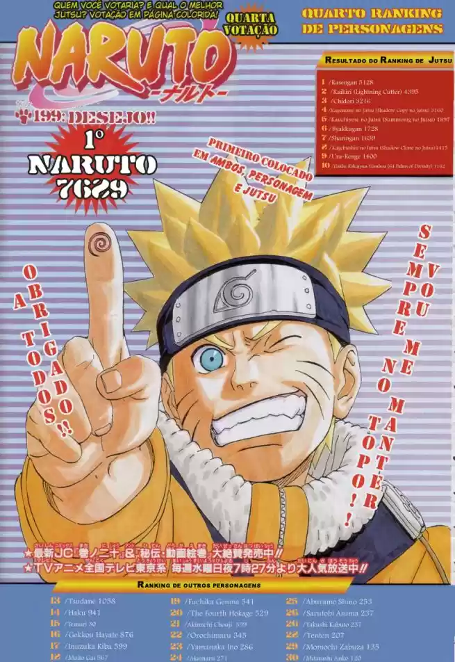 Read Naruto (Colorido) PT-BR Manga Online