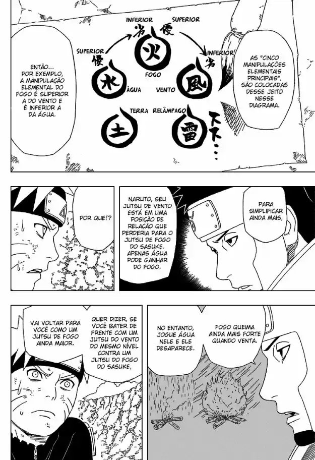 Read Naruto (Colorido) PT-BR Manga Online