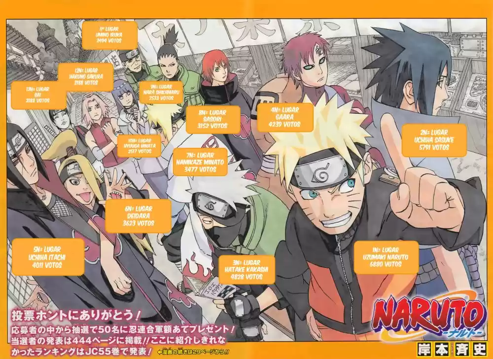 Read Naruto (Colorido) PT-BR Manga Online