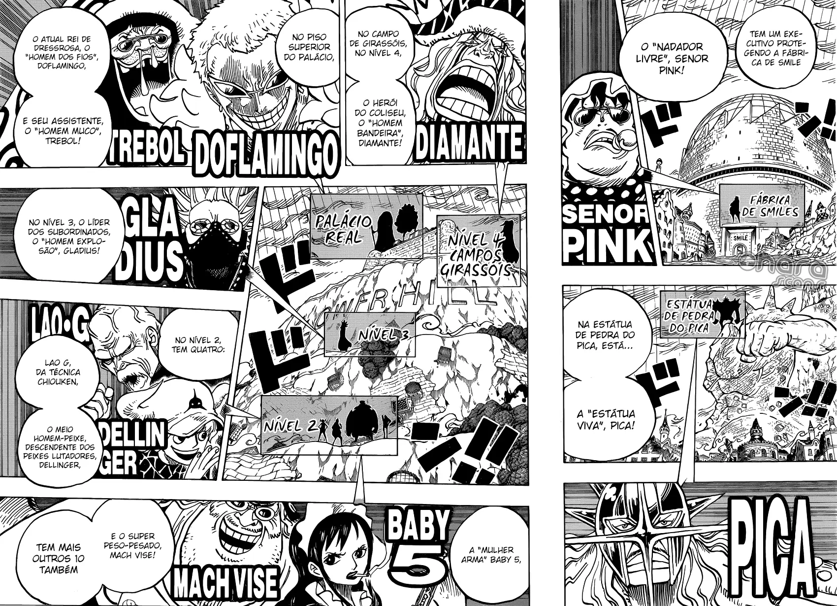 Read One Piece PT-BR Manga Online