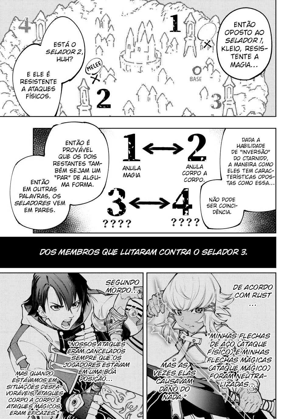 Read Shangri-La Frontier PT-BR Manga Online