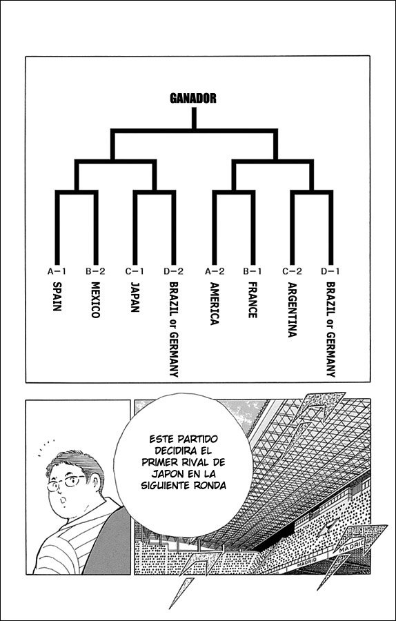 Read Captain Tsubasa Rising Sun ES Manga Online
