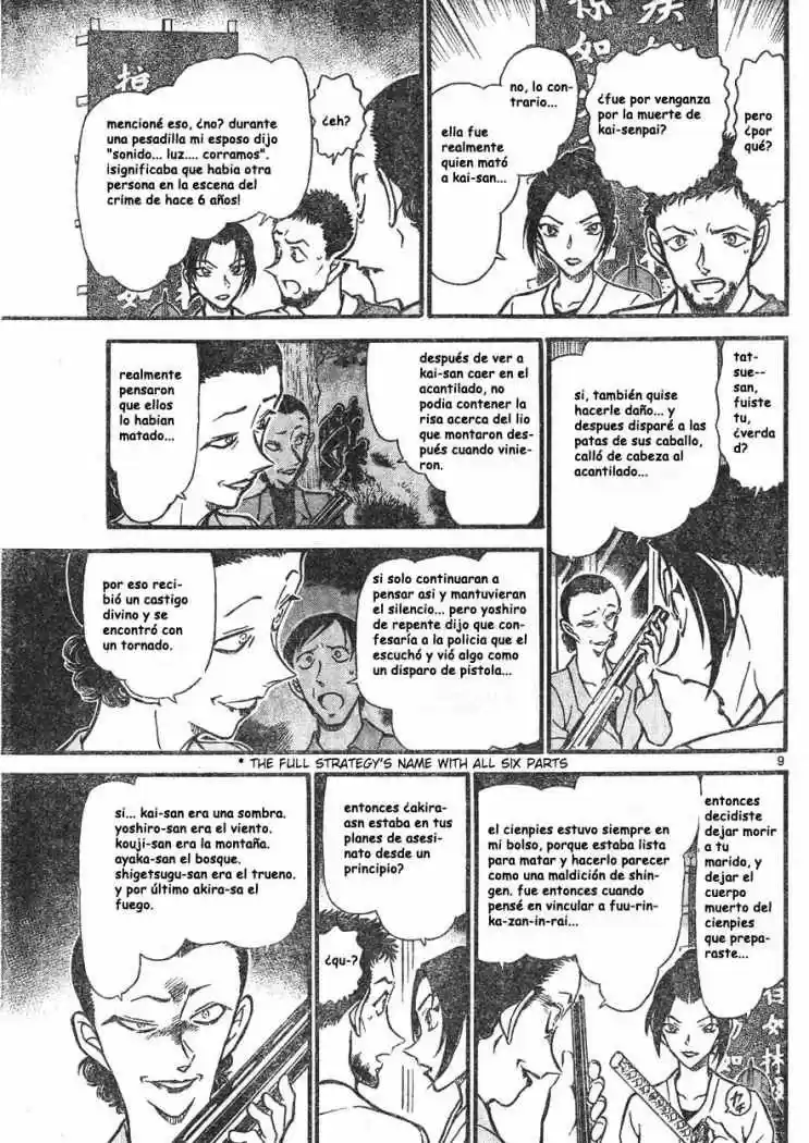 Read Detective Conan ES Manga Online