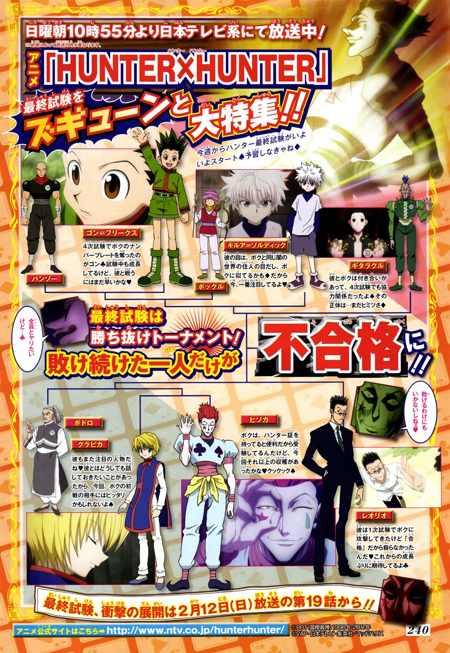 Read Hunter X Hunter ES Manga Online