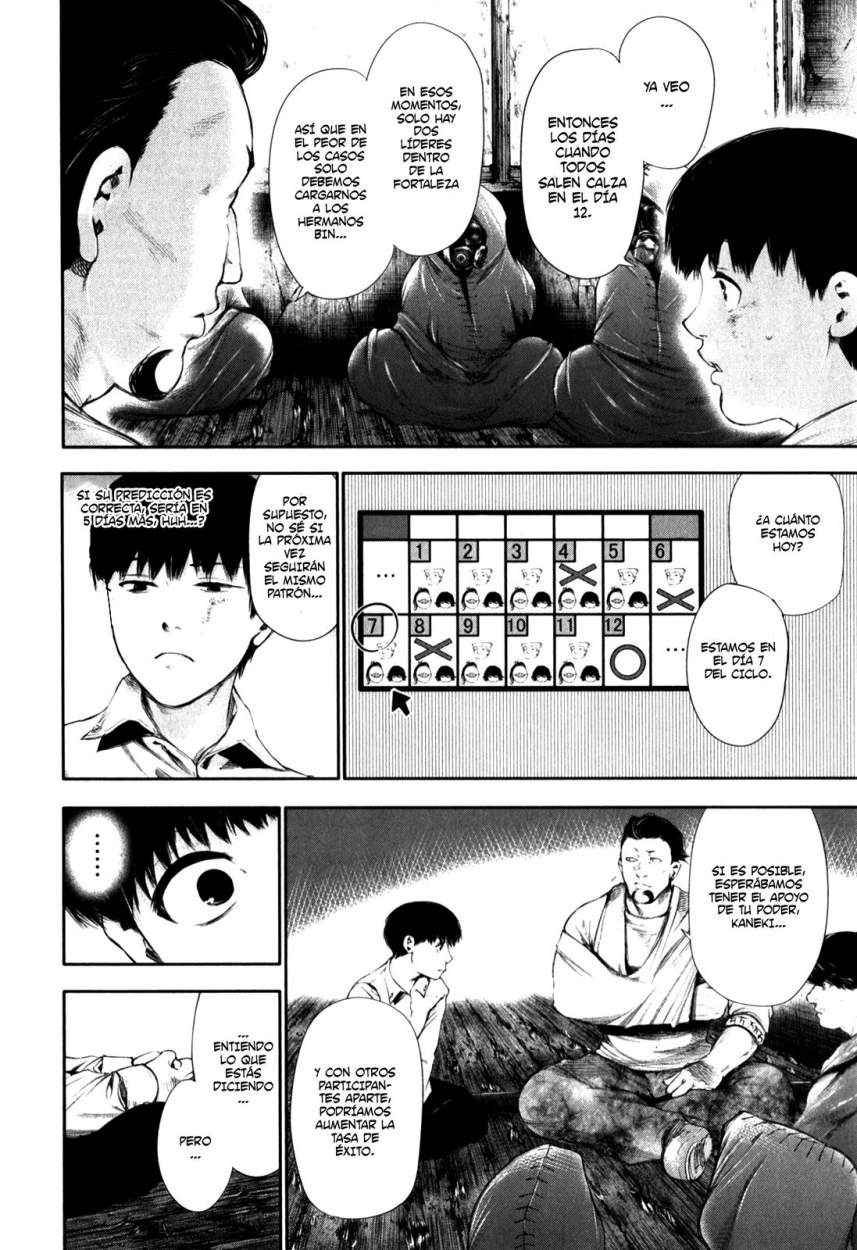 Read Tokyo Ghoul ES Manga Online