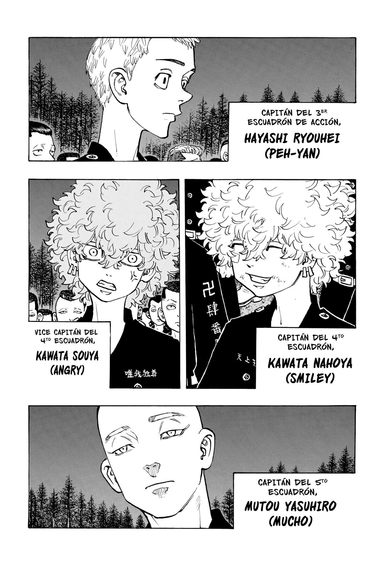 Read Tokyo Revengers ES Manga Online