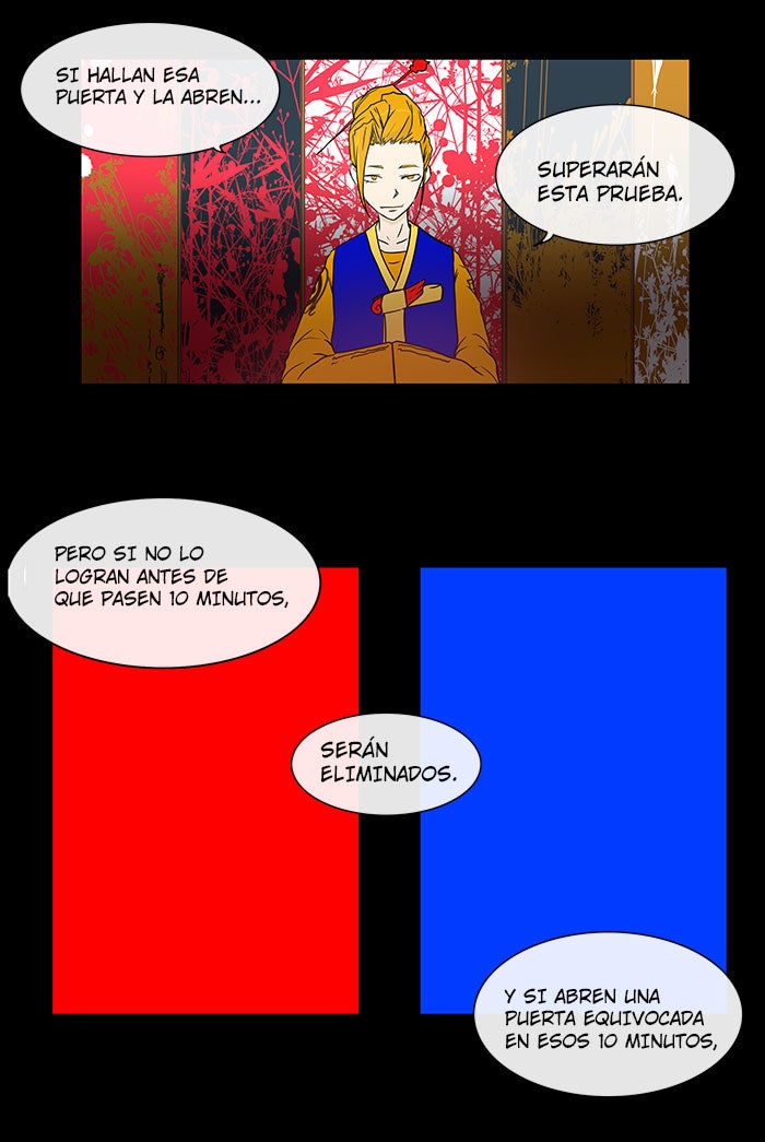 Read Tower of God ES Manga Online