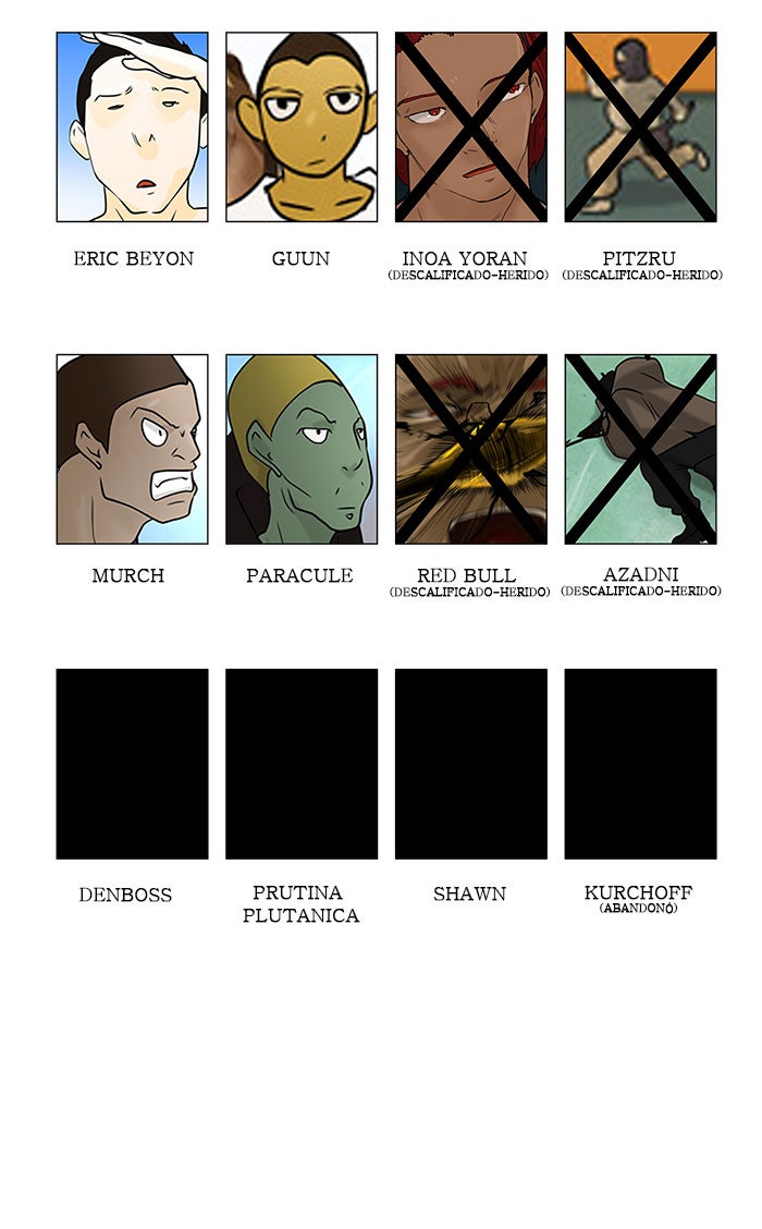 Read Tower of God ES Manga Online
